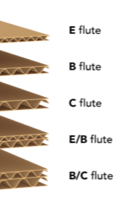 Material Strength Test
